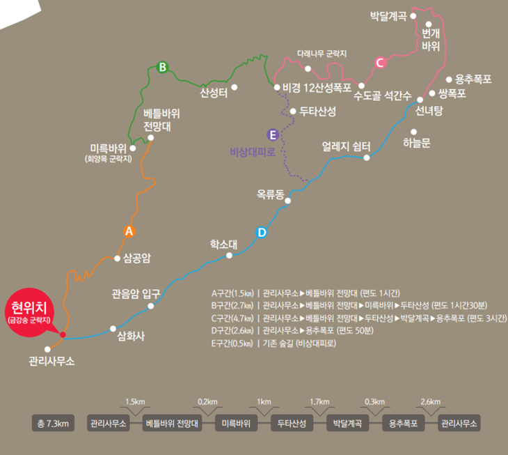 ���ȳ���